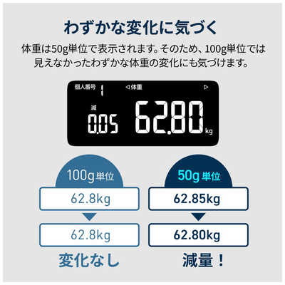 オムロン OMRON 体重体組成計 カラダスキャン ［スマホ管理機能あり