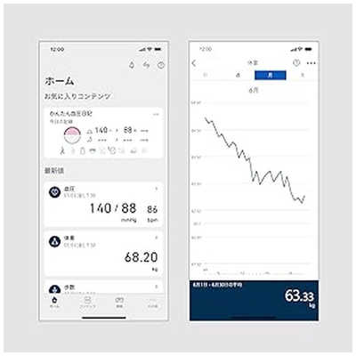 オムロン OMRON 体重体組成計 ［スマホ管理機能あり］ KRD-508T-W の
