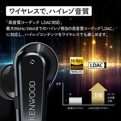 ケンウッド 完全ワイヤレスイヤホン GLASS Core Pro ［ワイヤレス(左右