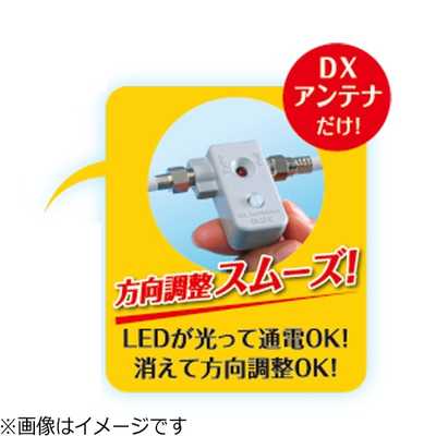DXアンテナ 45形BS・110度CSアンテナセット(インジケーター付 