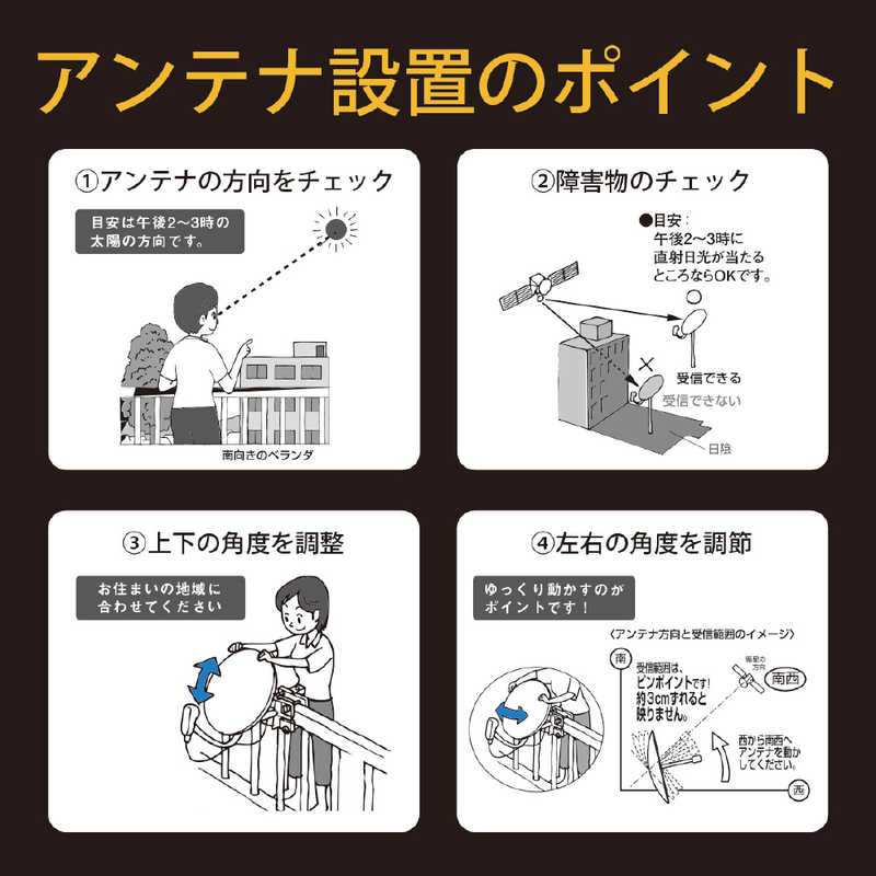 DXアンテナ DXアンテナ 45形BS110度CSアンテナセット(耐風速70m/s) BC453SGK BC453SGK