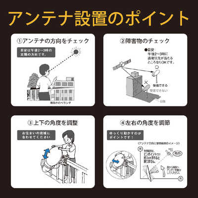 DXアンテナ 45形BS110度CSアンテナセット(耐風速70m/s) BC453SGK