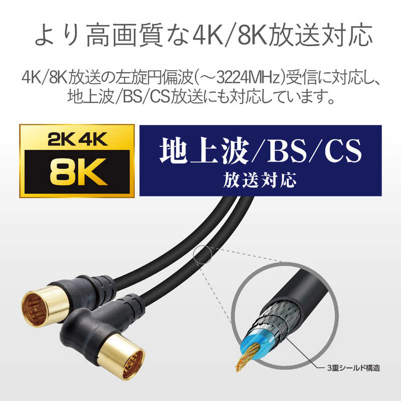 DXアンテナ DXアンテナ 4K8K対応 テレビ用アンテナケーブル 1m ブラック L型プラグ-ストレートプラグ BKA82SL10BK BKA82SL10BK