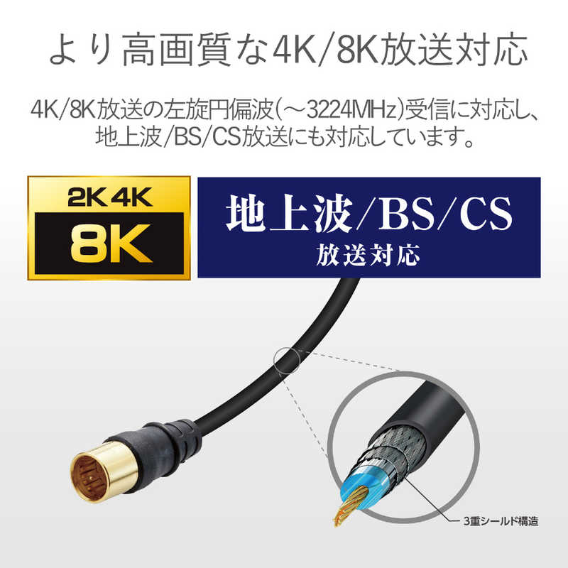 DXアンテナ DXアンテナ 4K8K対応 テレビ用アンテナケーブル 1m ブラック ストレートプラグ-ストレートプラグ BKA82SS10BK BKA82SS10BK