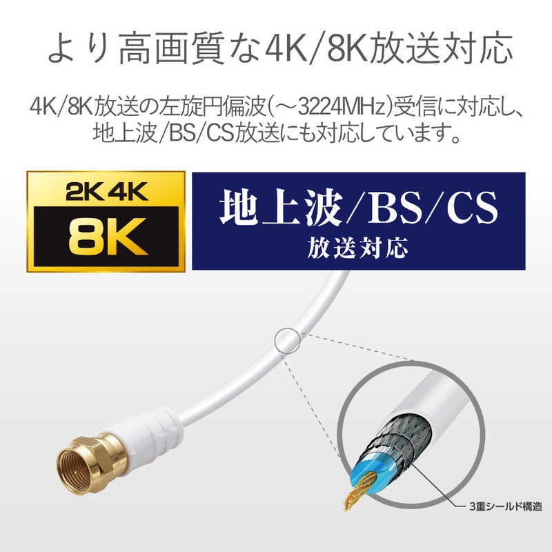 ORIGINALBASIC ORIGINALBASIC 4K8K対応 テレビ用アンテナケーブル 1m ホワイト F型接栓-F型接栓 OB-TCFF2C10WH OB-TCFF2C10WH