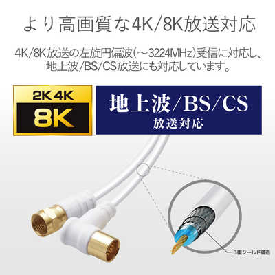 ORIGINALBASIC 4K8K対応 テレビ用アンテナケーブル 1m ホワイト L型