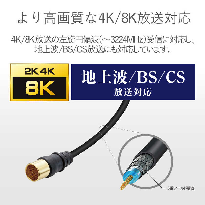 エレコム　ELECOM エレコム　ELECOM 4K8K対応 テレビ用アンテナケーブル 1.5m ブラック ストレートプラグ-ストレートプラグ OB-TCSS2C15BK OB-TCSS2C15BK