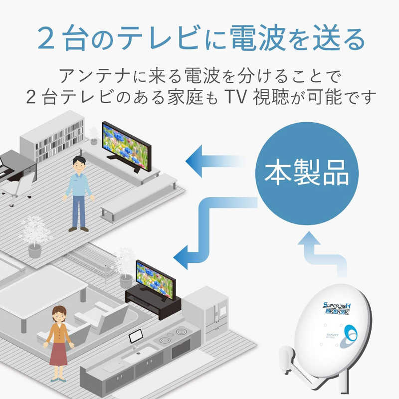 ORIGINALBASIC ORIGINALBASIC 4K8K対応 アンテナ2分配器  OB-TDFF2TWH OB-TDFF2TWH