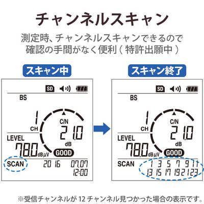 DXアンテナ 2K4K8K対応レベルチェッカー LC60WS の通販