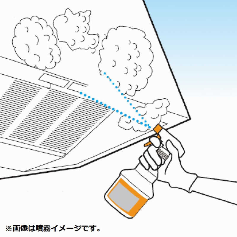 ニイタカ ニイタカ ニューケミクール(アルカリ性強力洗浄剤) 専用スプレーガン JSV3801 JSV3801