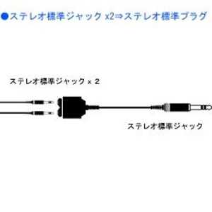 JVC 変換アダプター ステレオ標準ジャック×2-ステレオ標準プラグ(1m) TWC-10A JVC 変換アダプター ステレオ標準ジャック×2-ステレオ標準プラグ(1m) TWC-10A