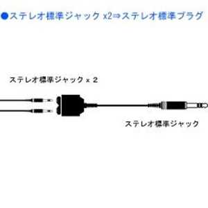 JVC 変換アダプター ステレオ標準ジャック×2-ステレオ標準プラグ(1m) 1.0m TWC10A