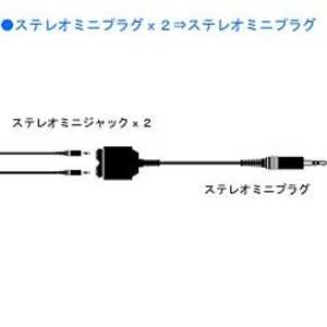JVC オーディオコード ステレオミニプラグ⇔ステレオミニジャック×2 (0.25m) TWC-12A JVC オーディオコード ステレオミニプラグ⇔ステレオミニジャック×2 (0.25m) TWC-12A