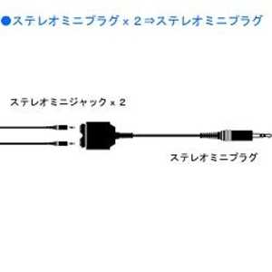 JVC オーディオコード ステレオミニプラグ⇔ステレオミニジャック×2 (0.25m) TWC-12A