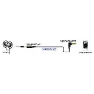 JVC オーディオコード ステレオミニジャック⇔L型ステレオミニプラグ(小型プラグ)(0.7m) CN-L70(B)(ブラック) JVC オーディオコード ステレオミニジャック⇔L型ステレオミニプラグ(小型プラグ)(0.7m) CN-L70(B)(ブラック)