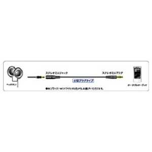 JVC オーディオコード ステレオミニジャック⇔ステレオミニプラグ(小型プラグ)(0.7m) CN-M70(B)(ブラック) JVC オーディオコード ステレオミニジャック⇔ステレオミニプラグ(小型プラグ)(0.7m) CN-M70(B)(ブラック)