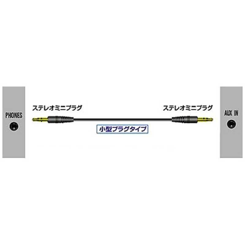 JVC JVC オーディオコード ステレオミニプラグ⇔ステレオミニプラグ(小型プラグ)(1.5m) CN-MM150(B)(ブラック) CN-MM150(B)(ブラック)