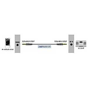JVC オーディオコード ステレオミニプラグ⇔ステレオミニプラグ(小型プラグ)(2.0m) CN-MM200(W)(ホワイト) JVC オーディオコード ステレオミニプラグ⇔ステレオミニプラグ(小型プラグ)(2.0m) CN-MM200(W)(ホワイト)