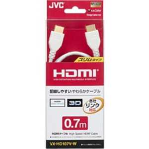 JVC HDMIケーブル ホワイト [0.7m /HDMI⇔HDMI /スリムタイプ /4K対応] VX-HD107V-W