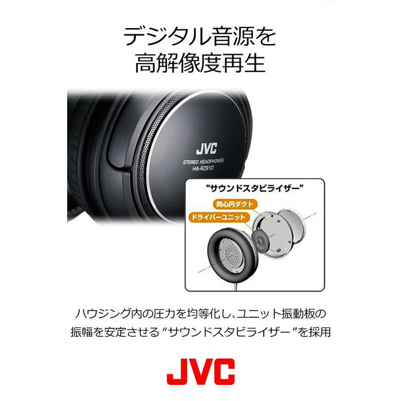 JVC JVC ステレオヘッドホン HA-RZ910 HA-RZ910