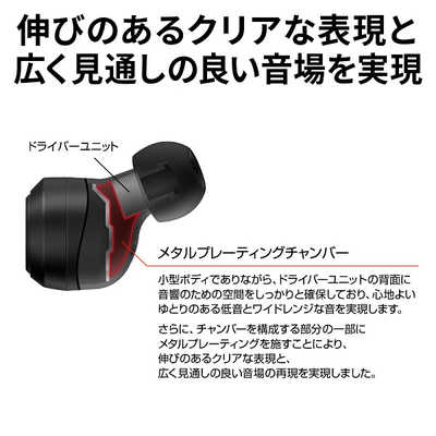 フルワイヤレスイヤホン Victor ブラック HA-FX150T-B 【公式通販】