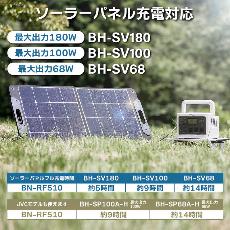 JVC JVC ポータブル電源 Victor (ビクターブランド) [512Wh /8出力 /ソーラーパネル(別売)]  BN-RF510 BN-RF510
