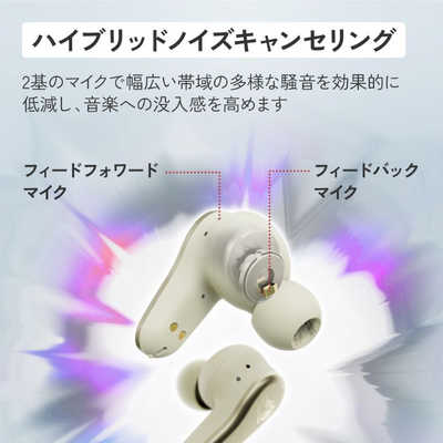 Victor フルワイヤレスイヤホン ［ワイヤレス(左右分離) / カナル型