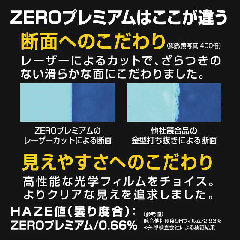エツミ エツミ 液晶保護フィルム ZEROプレミアム ニコン Z7II/Z6II/Z7/Z6対応 E-7587 E-7587