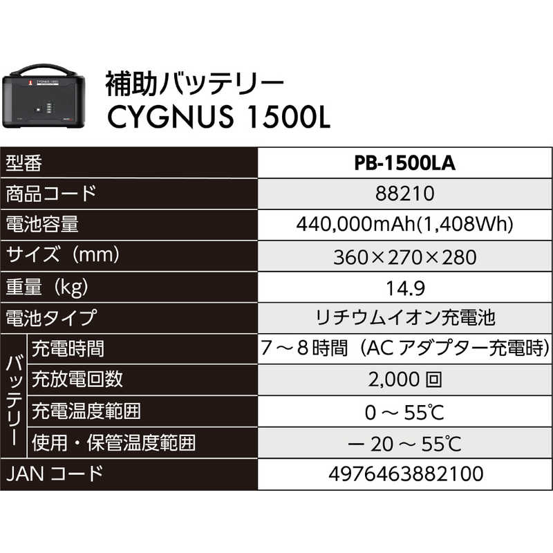 イチネンMTM イチネンMTM ポータブル補助電源 MUSTTOOL(マストツール) 88210  PB-1500LA PB-1500LA