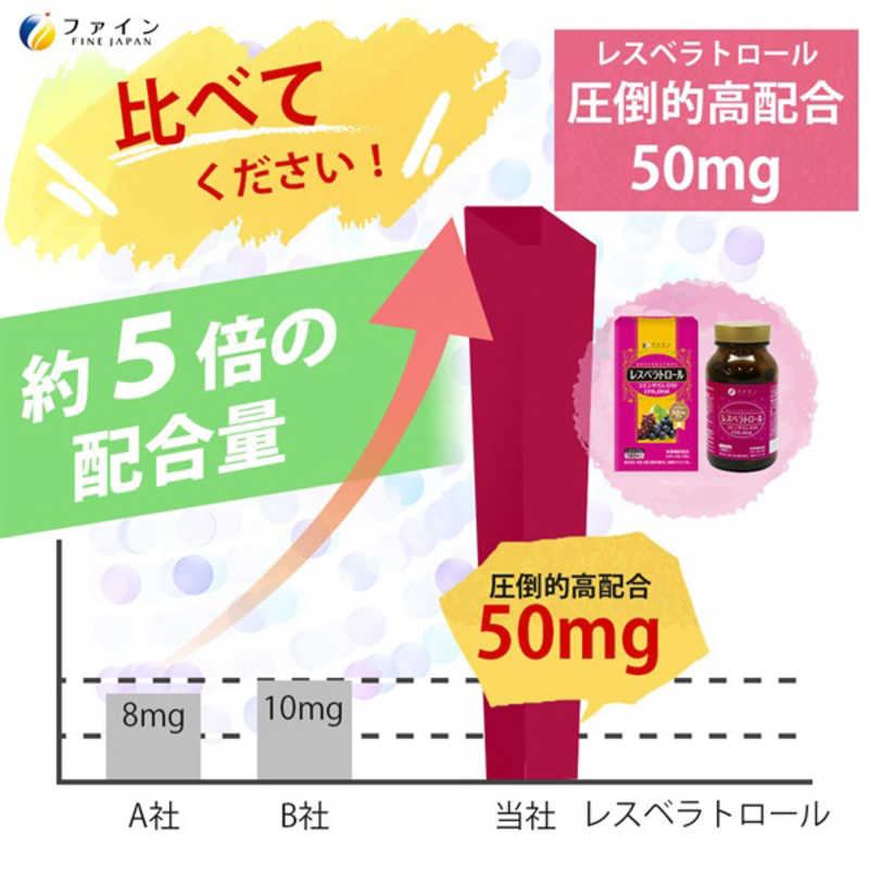 ファイン ファイン 【ファイン】レスベラトロール 180粒  