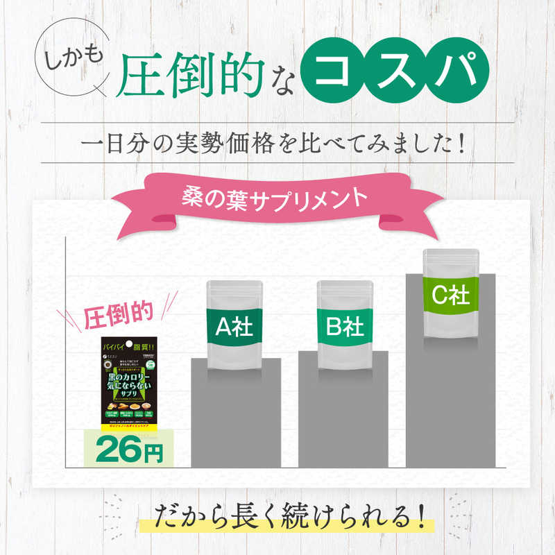 ファイン ファイン ファイン黒のカロリー気にならないサプリ 150粒入  