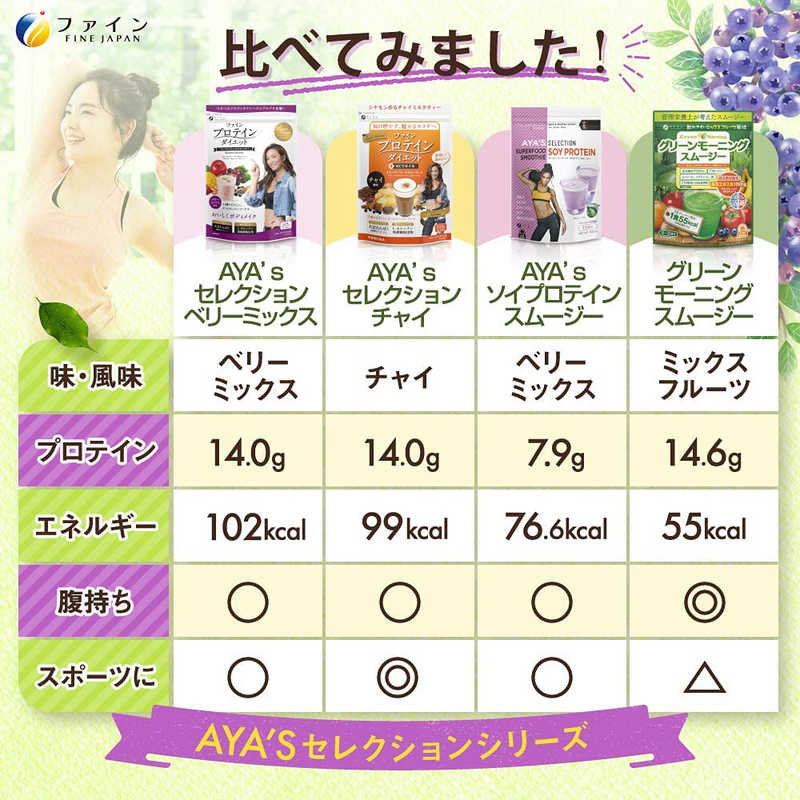 ファイン ファイン AYAセレクションプロテインDIETベリーMIX300g  