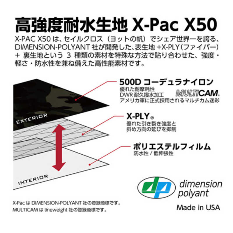 ハクバ ハクバ GW-PRO RED レンズバックパック02 XCAM カモ [30L以上] SGWPR-LBP2XC SGWPR-LBP2XC