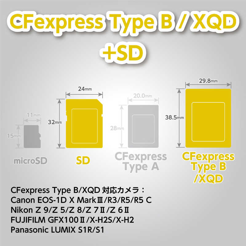 ハクバ ハクバ ハードメモリーカードケース CFB3SD4(CFexpress Type B/XQD/SD カード用) イエロー DMC-23CFB3SD4YL DMC-23CFB3SD4YL