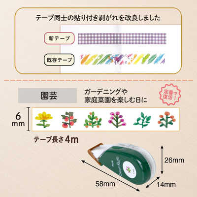 プラス デコレーションテープ [6mmx4m] デコラッシュ 園芸 DC06018 の