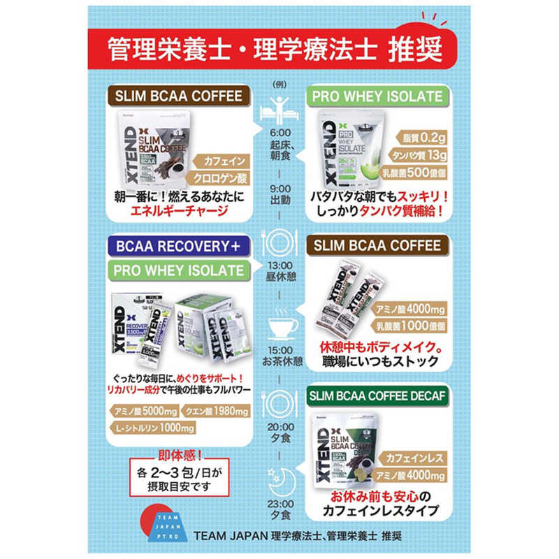 XTEND XTEND XTEND RECOVERY+ (レモン味/250g) XRECOVERY250G XRECOVERY250G