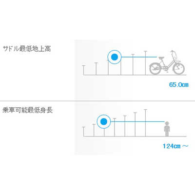 ブリヂストン Nbw13 18-16インチ 3輪ワゴン BLUE 楽天市場】【関東、東海、関西のみ配達可能】ブリヂストン 大人
