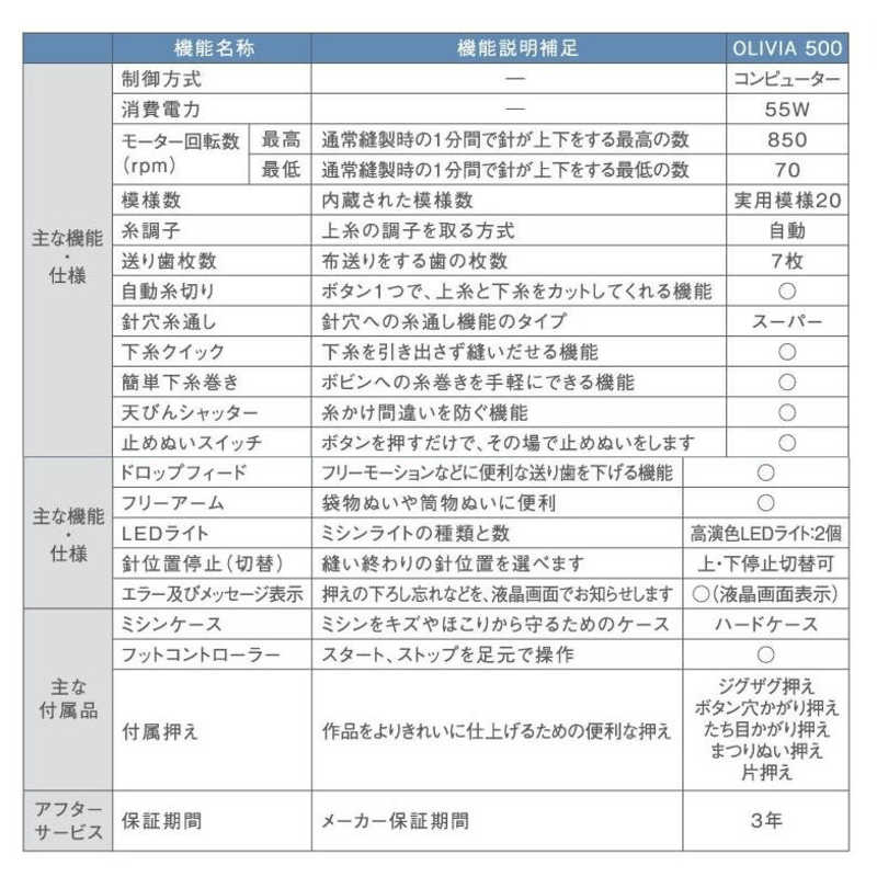 ブラザー　brother ブラザー　brother コンピュータミシン OLIVIA500（オリビア500） フットコントローラー付 CPH5301 CPH5301