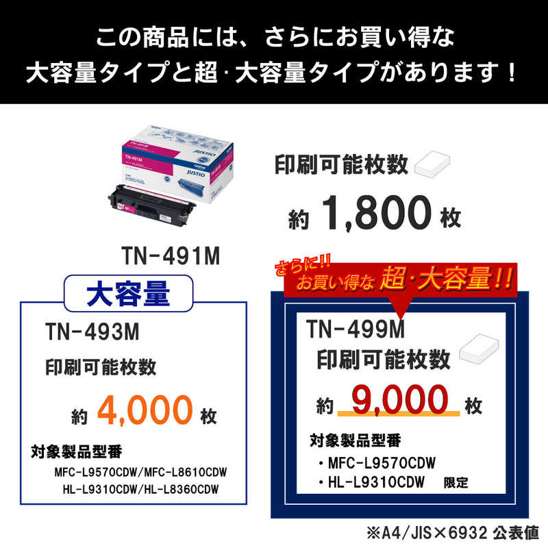 ブラザー　brother ブラザー　brother 【純正】トナーカートリッジマゼンタ 対応型番:HL-L8360CDW､MFC-L8610CDW 他 TN-491M TN-491M