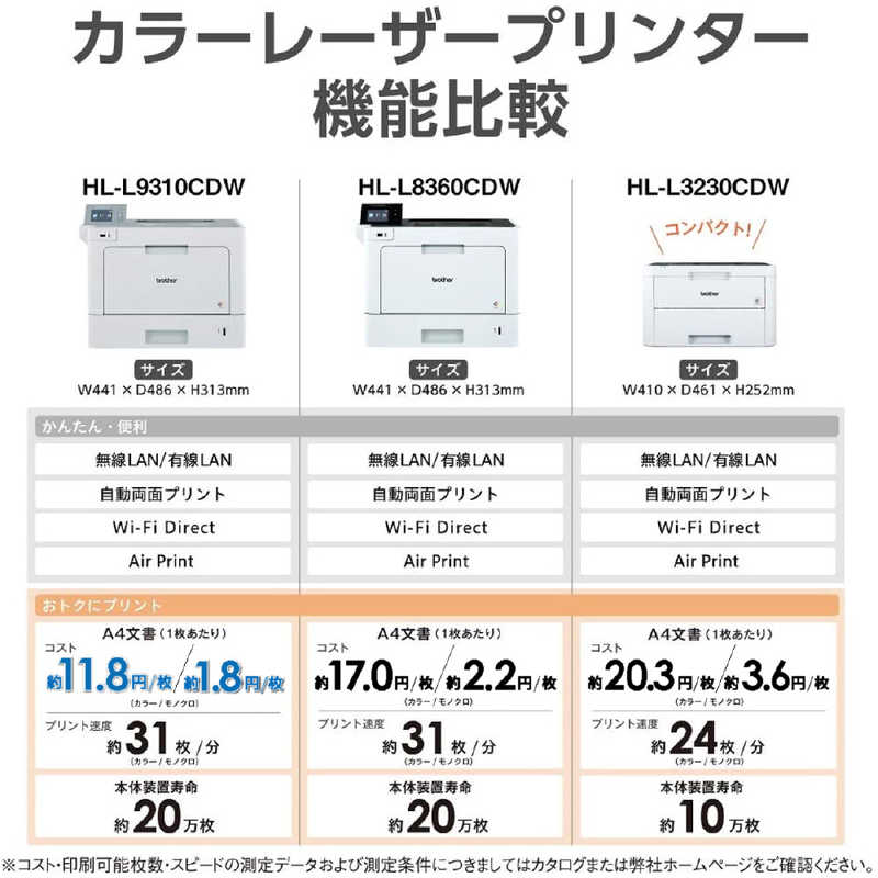 ブラザー　brother ブラザー　brother カラーレーザープリンター JUSTIO ホワイト [はがき～A4] HL-L9310CDW HL-L9310CDW
