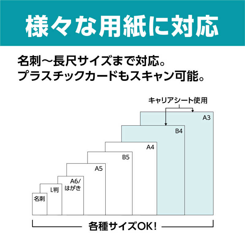 ブラザー Brother スキャナー Justio ジャスティオ ホワイト サイズ Usb Ads 20 の通販 カテゴリ パソコン 周辺機器 プリンター ブラザー Brother 家電通販のコジマネット 全品代引き手数料無料 ブラザー Brother スキャナー Justio ジャスティオ ホワイト サイズ Usb Ads 20 の通販 カテゴリ パソコン 周辺機器 プリンター ブラザー Brother 家電通販のコジマネット 全品代引き手数料無料