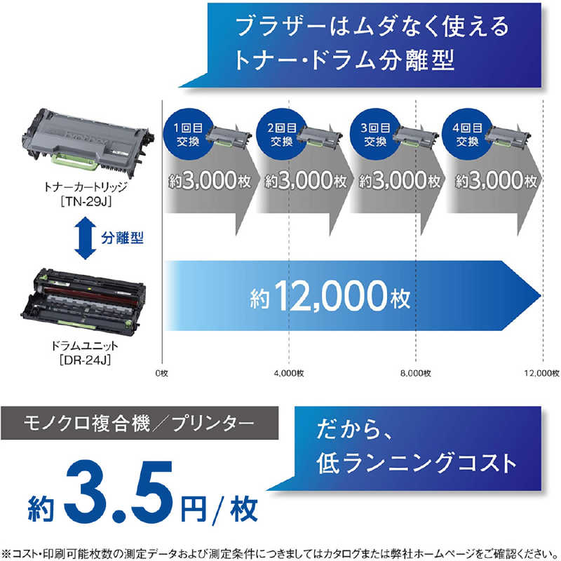 ブラザー　brother ブラザー　brother モノクロレーザープリンター JUSTIO グレー [はがき～A4] HL-L2330D HL-L2330D