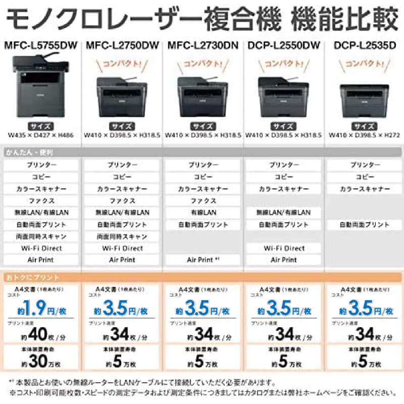 ブラザー brother A4モノクロレーザープリンター[有線LAN/USB2.0] JUSTIO MFC-L2730DN の通販 |  カテゴリ：パソコン・周辺機器・プリンター | ブラザー brother | JUSTIO 家電通販のコジマネット - 全品代引き手数料無料