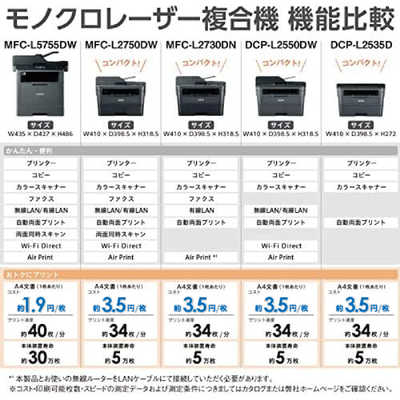 ブラザー brother モノクロレーザープリンター JUSTIO ブラック