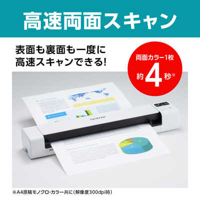 ジャスティオ　MDS-940DW ホワイト ブラザー brother ハンディスキャナー JUSTIO(ジャスティオ