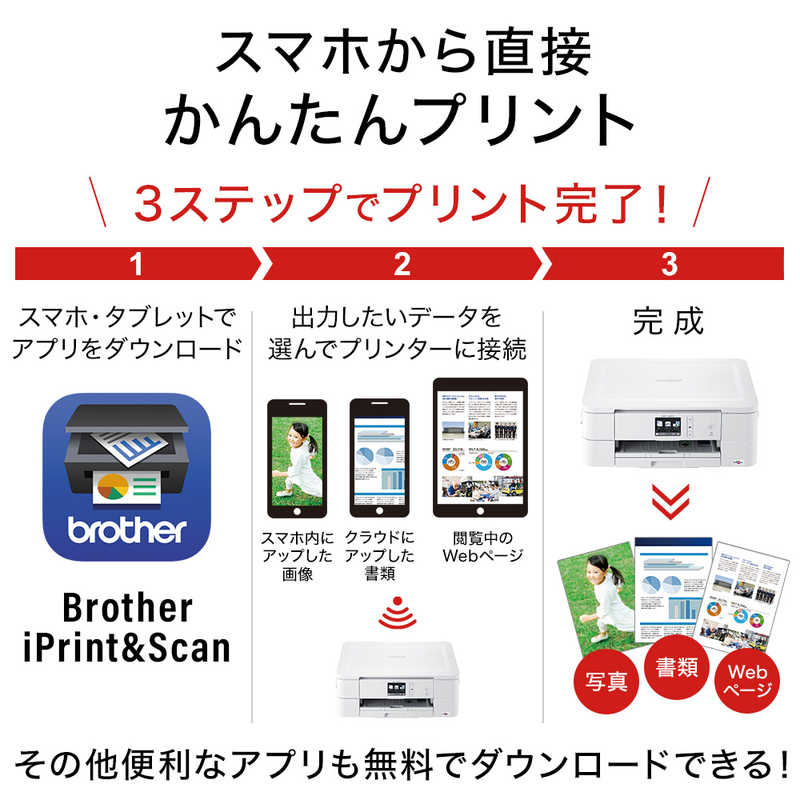 ブラザー　brother ブラザー　brother DCP-J987N-W DCP-J987N-W DCP-J987N-W