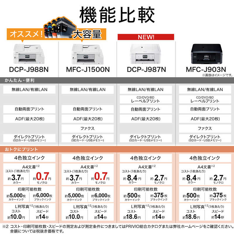 ブラザー　brother ブラザー　brother DCP-J987N-W DCP-J987N-W DCP-J987N-W