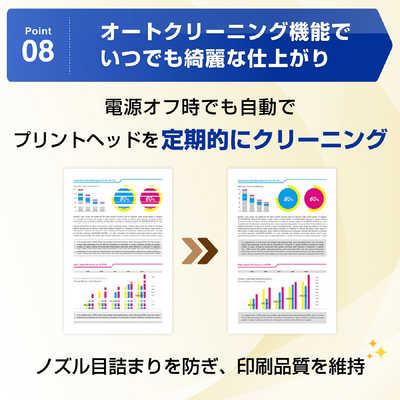 ブラザー brother A4インクジェット複合機 PRIVIO（プリビオ） MFC  