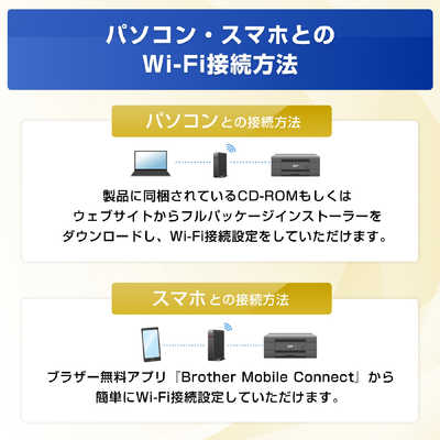 ブラザー brother A4インクジェット複合機 PRIVIO（プリビオ） MFC