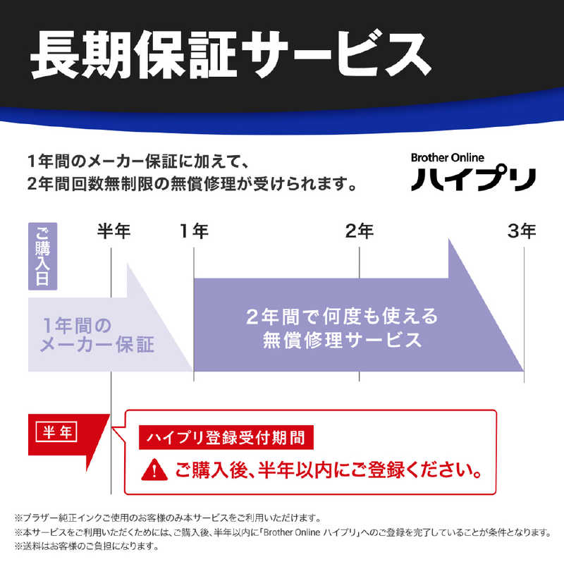 ブラザー　brother ブラザー　brother A3インクジェットプリンター ［L判～A3］ HL-J7010CDW HL-J7010CDW